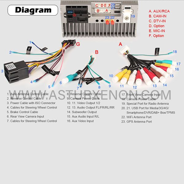 AX-8549U - Imagen 27