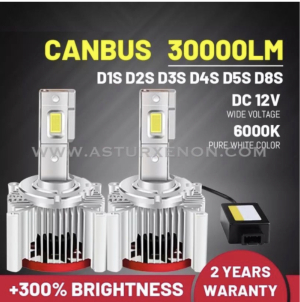 Bombillas Led para Faros de Xenón